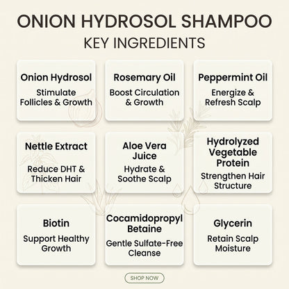 Onion Hydrosol Shower Duo