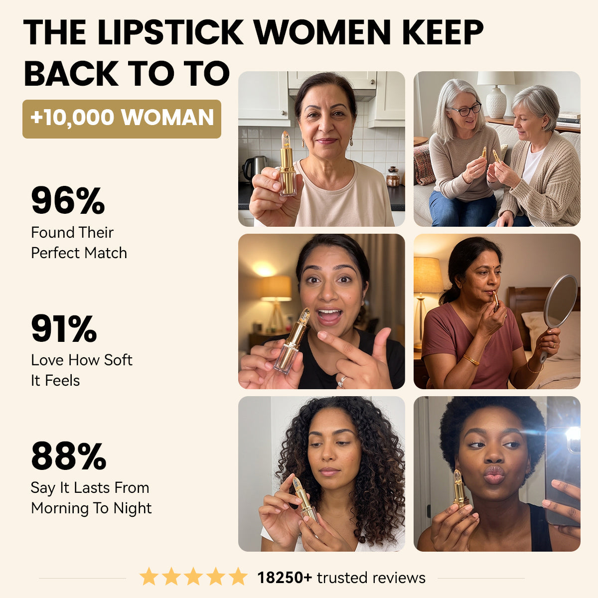 leouyu Lipstick for Mature Lips