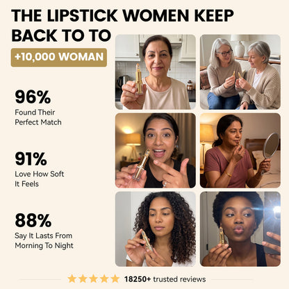 leouyu Lipstick for Mature Lips