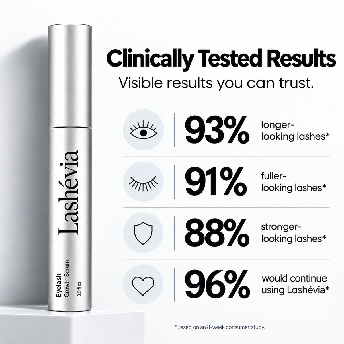 Eyelash Growth Serum & Lash Conditioner