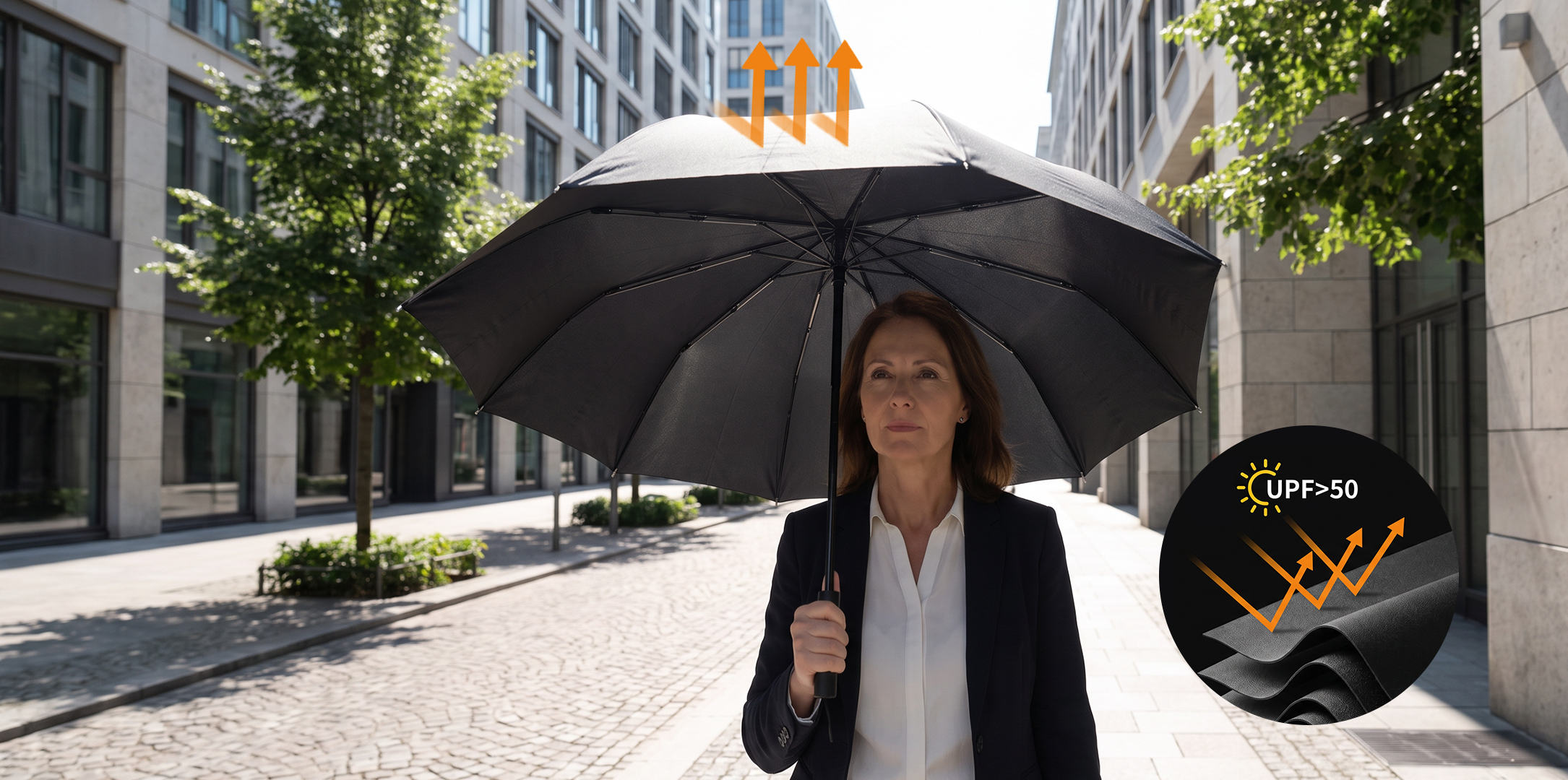 UPF 50+ UV Protection