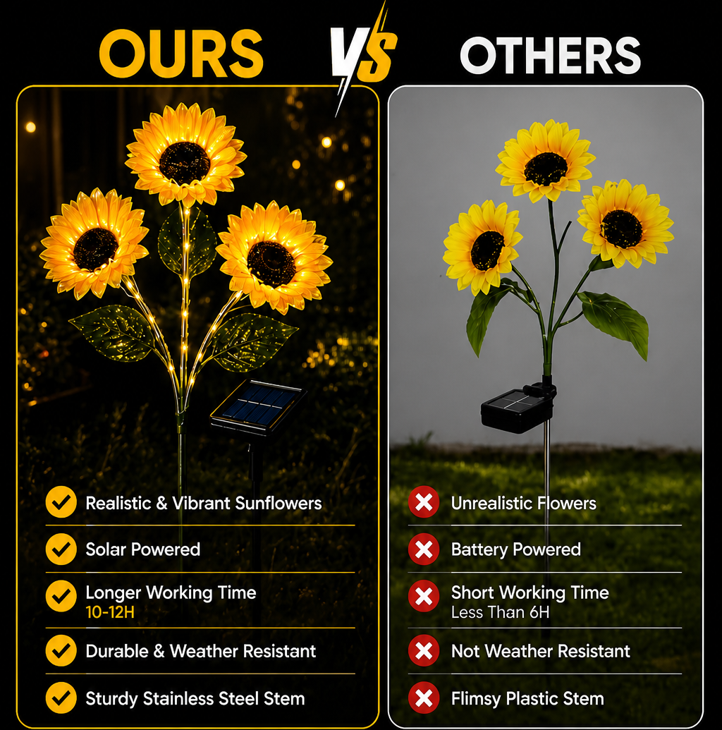 The Solar Sunflower
