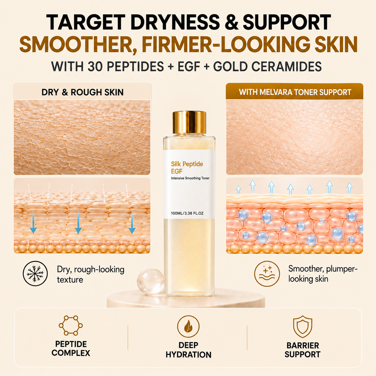 Peptide Firming Toner