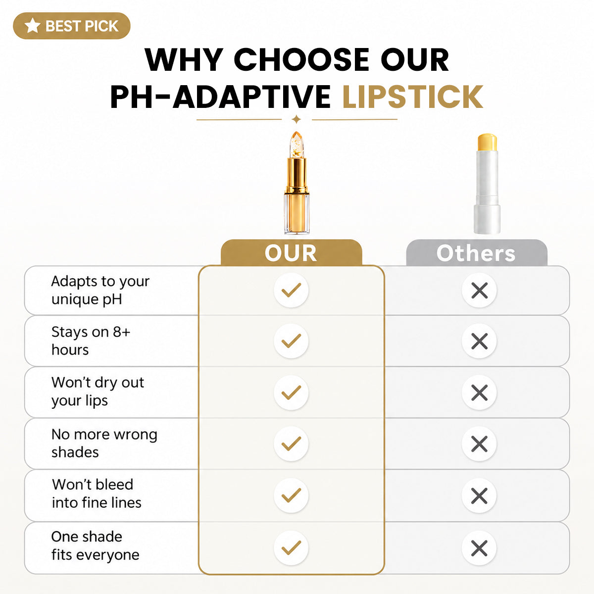 leouyu Lipstick for Mature Lips