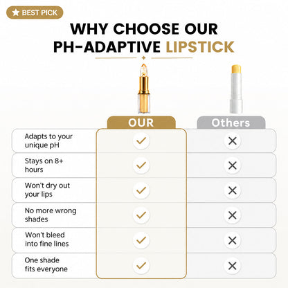 leouyu Lipstick for Mature Lips