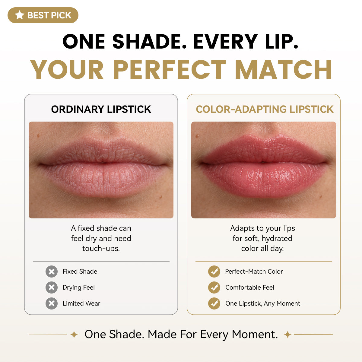 leouyu Lipstick for Mature Lips
